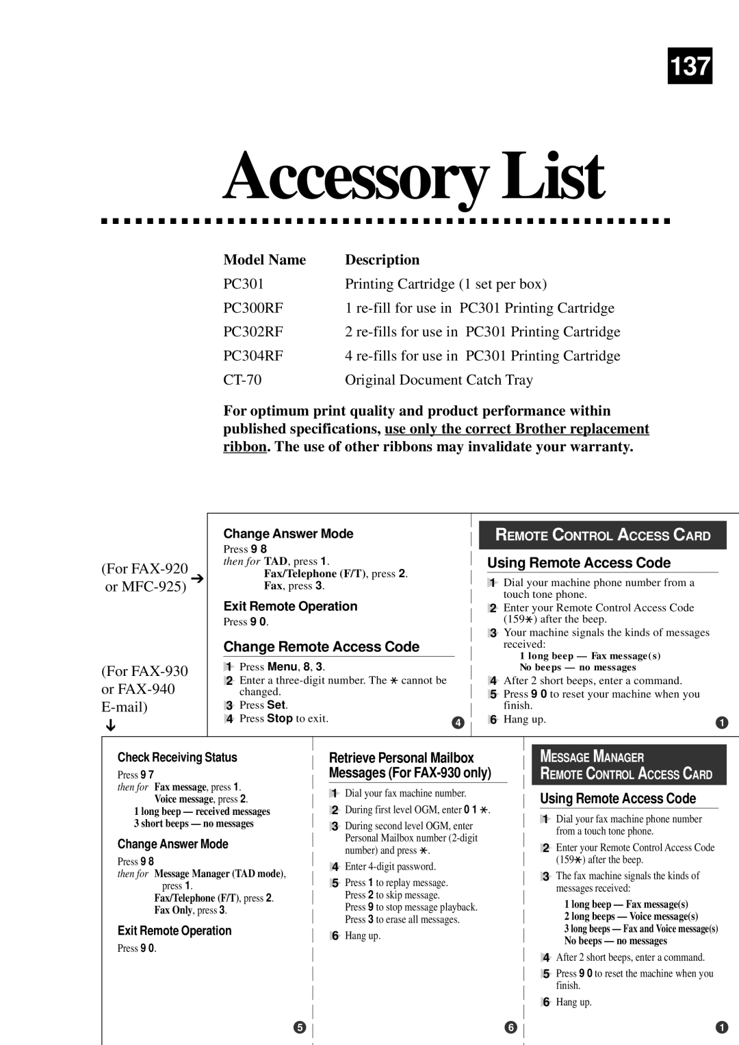 Brother FAX-920, MFC-925, FAX-930, FAX-940 E-mail manual Accessory List, Model Name Description 