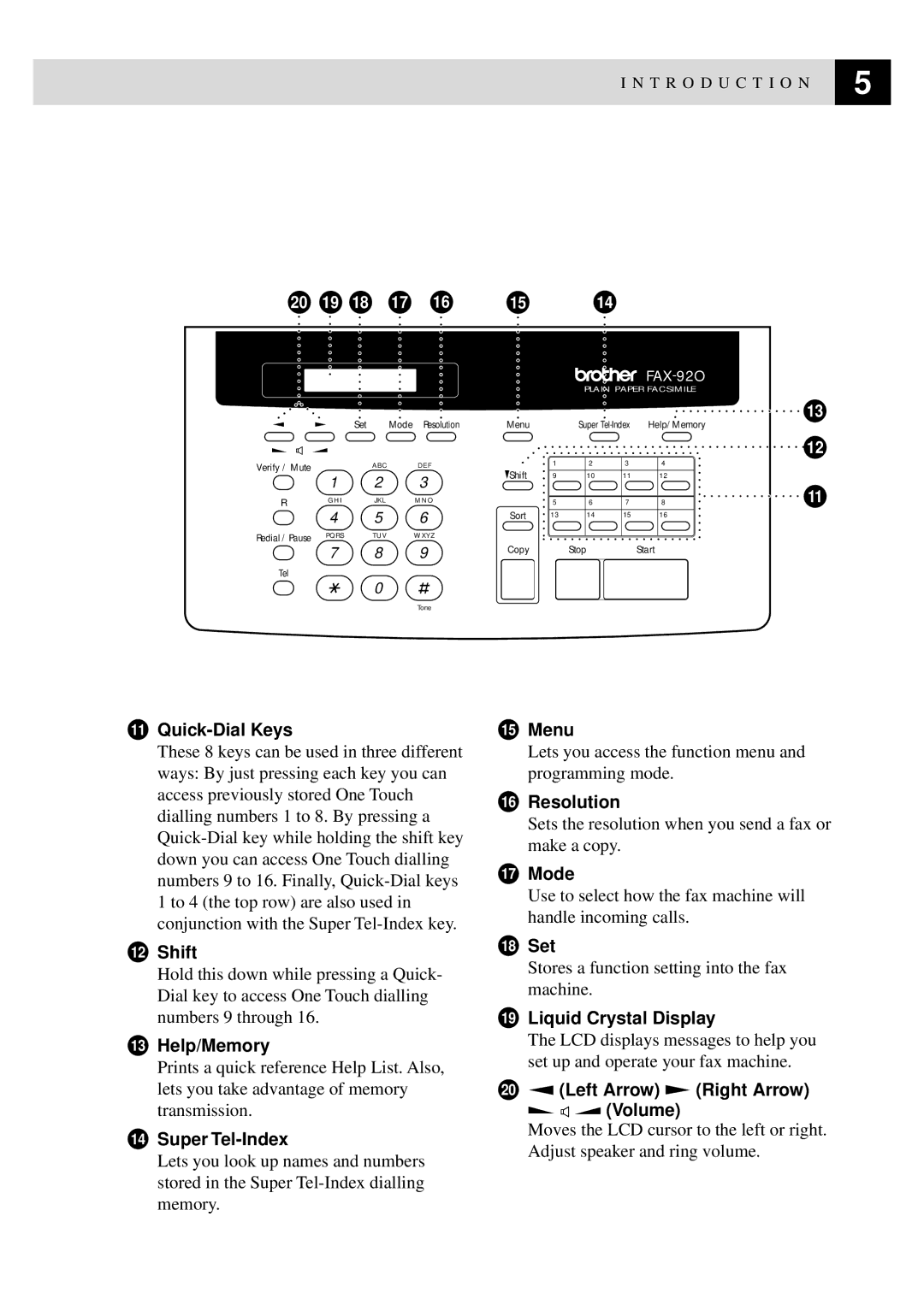 Brother FAX-920, MFC-925, FAX-930, FAX-940 E-mail manual Help/Memory 