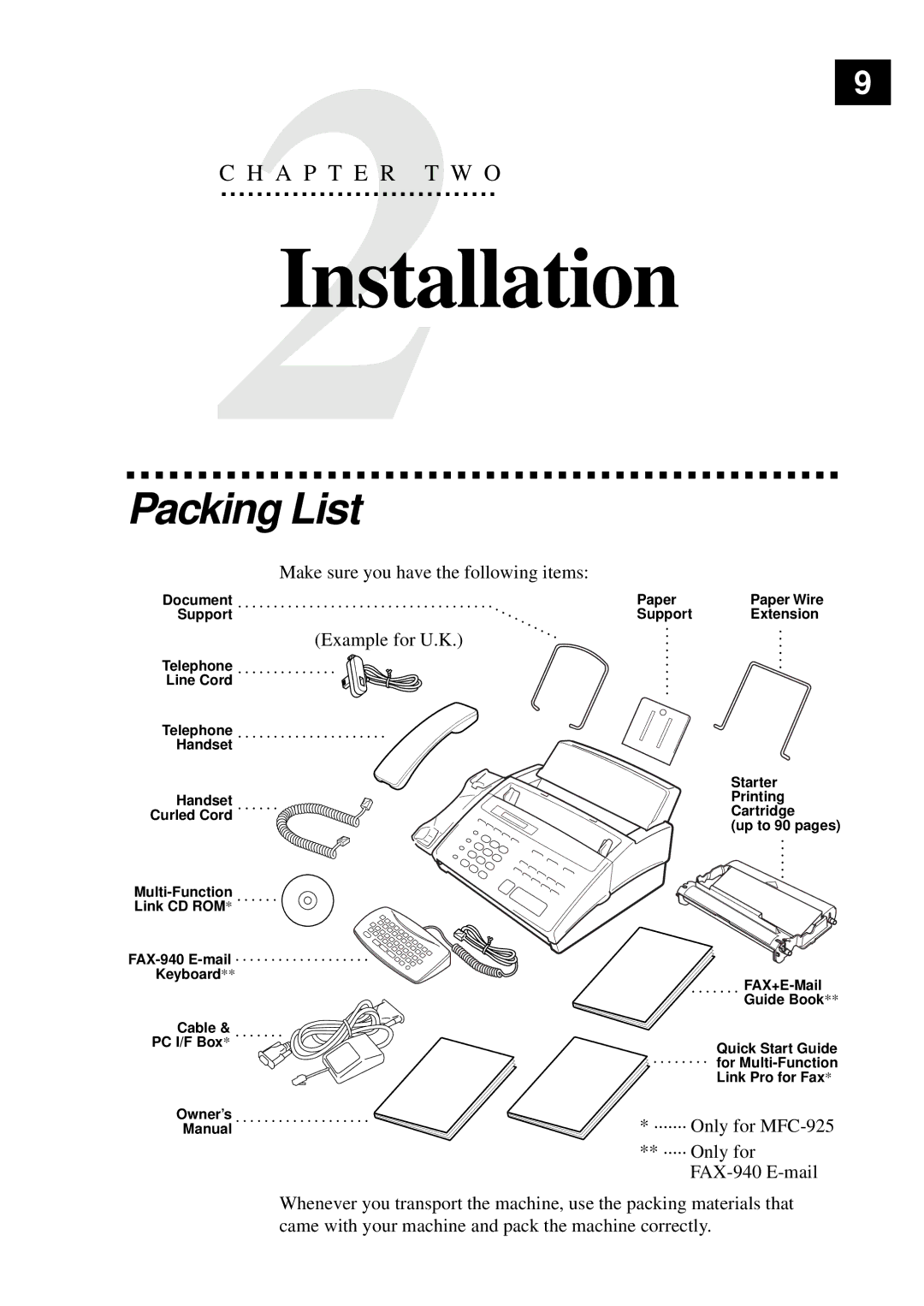 Brother FAX-920, MFC-925, FAX-930, FAX-940 E-mail manual Installation, Packing List 