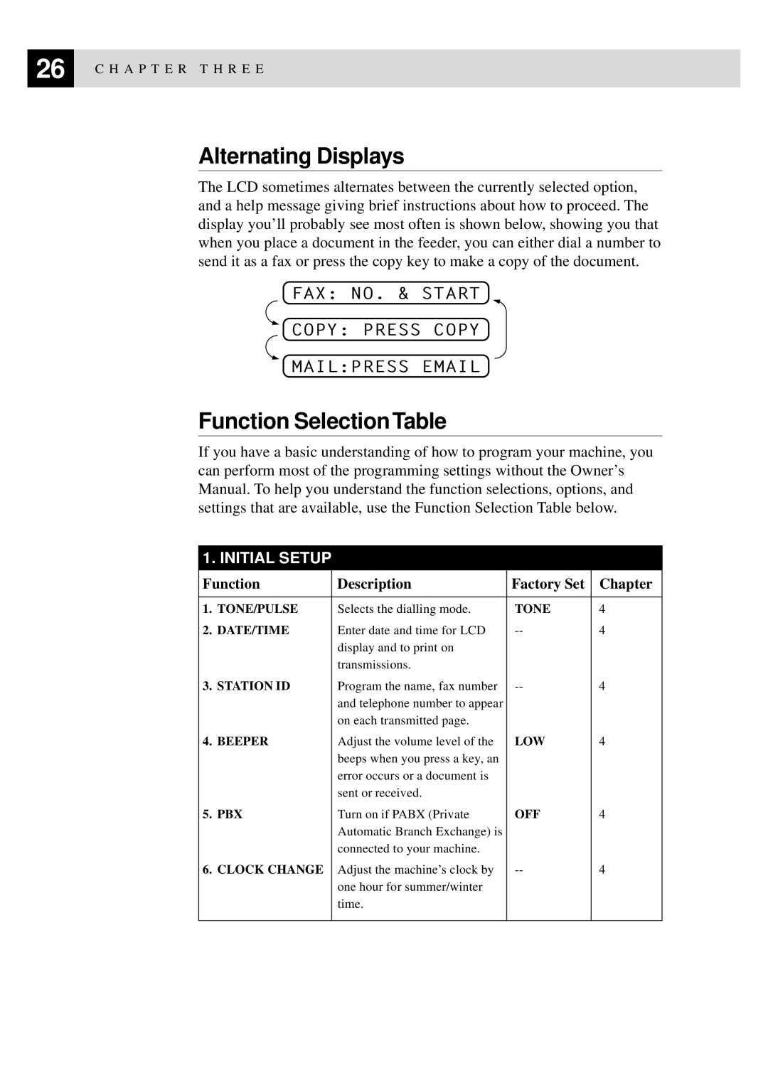 Brother MFC-925, FAX-930 Alternating Displays, Function Selection Table, FAX NO. & Start Copy Press Copy Mailpress Email 