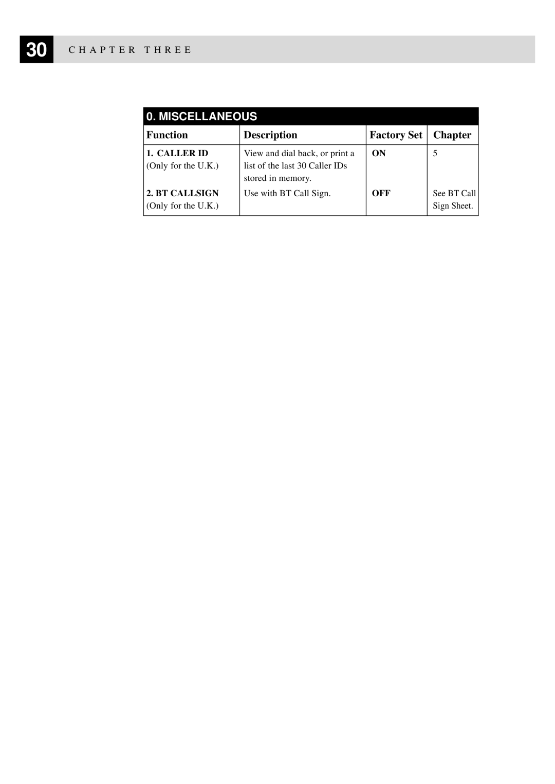 Brother MFC-925, FAX-930, FAX-940 E-mail, FAX-920 manual Miscellaneous 