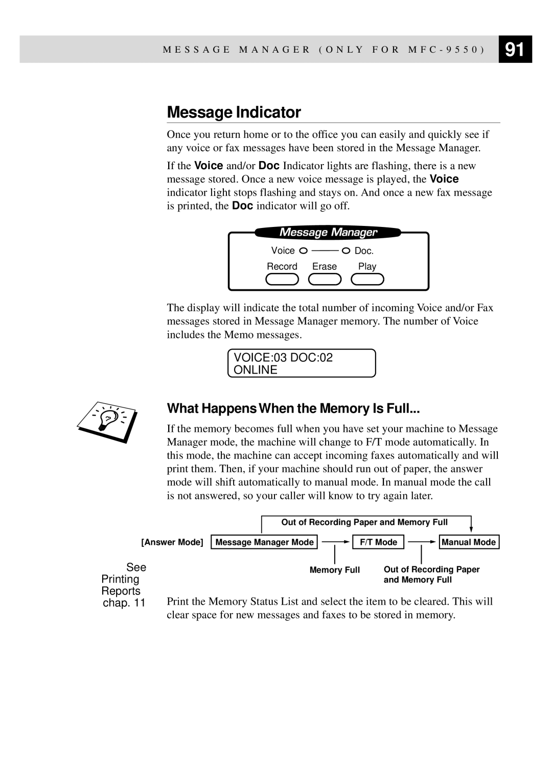 Brother MFC-9550 manual Message Indicator, What Happens When the Memory Is Full, VOICE03 DOC02 Online 