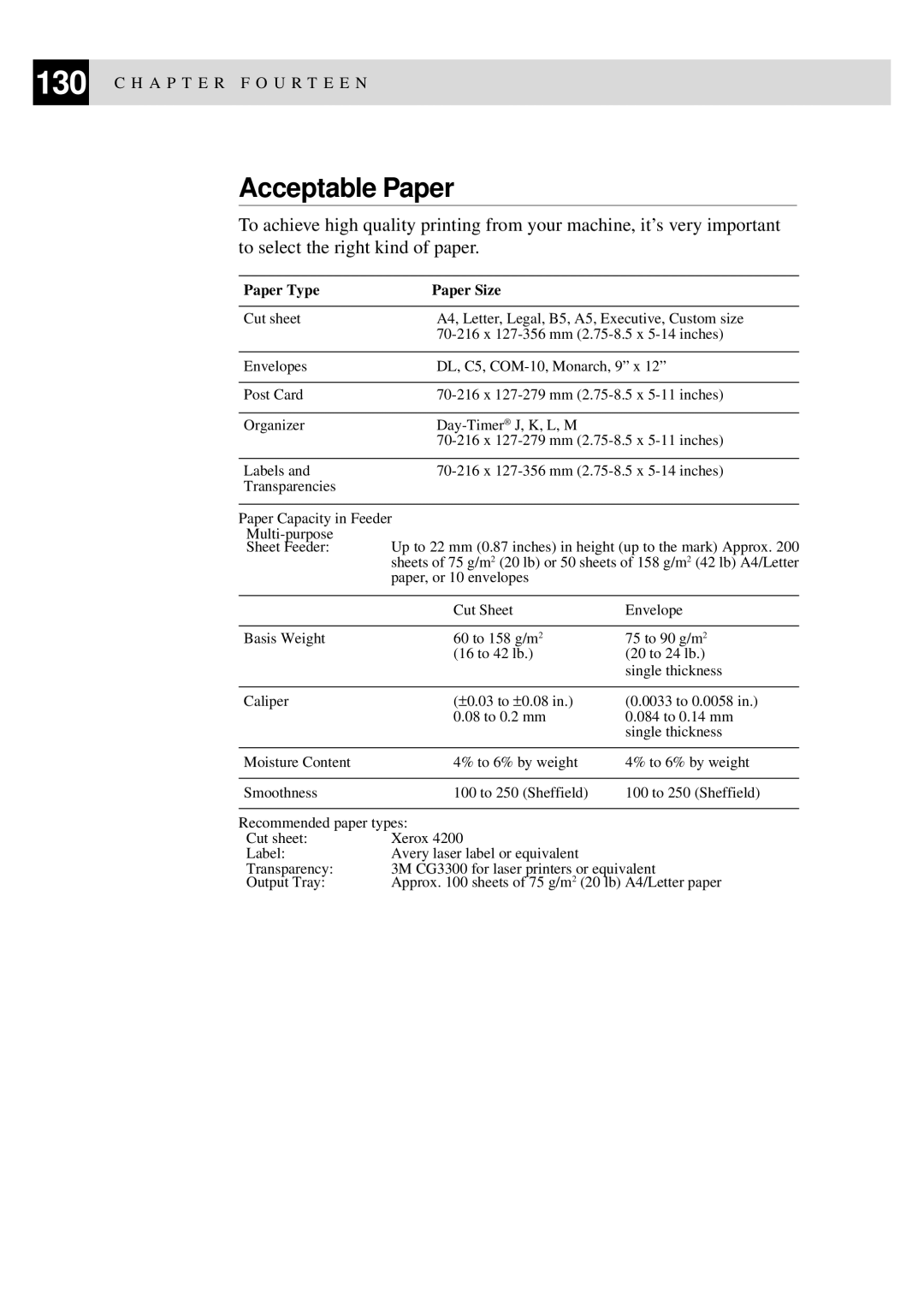 Brother MFC-9550 manual Acceptable Paper, Paper Type Paper Size 