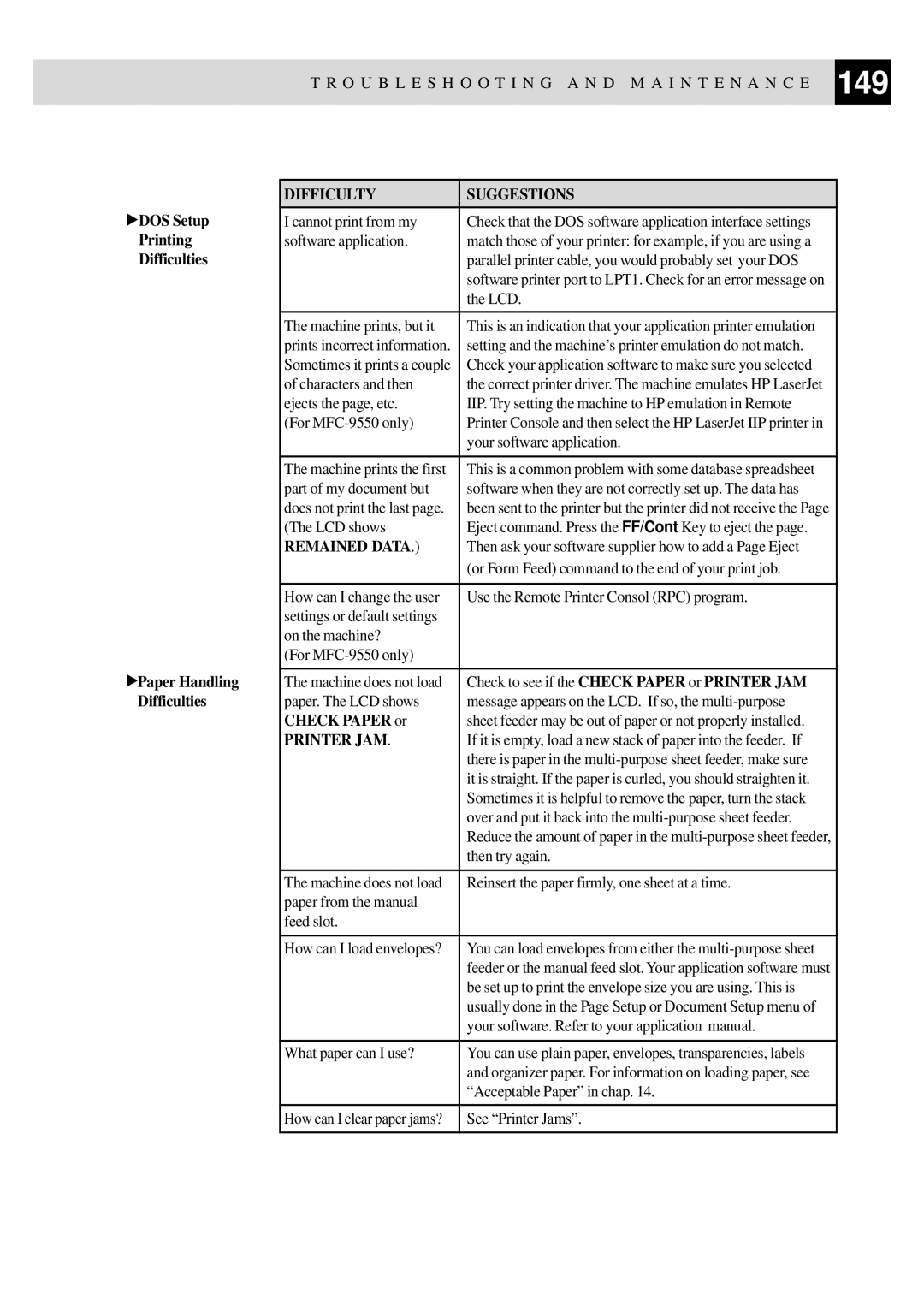 Brother MFC-9550 manual Remained Data 