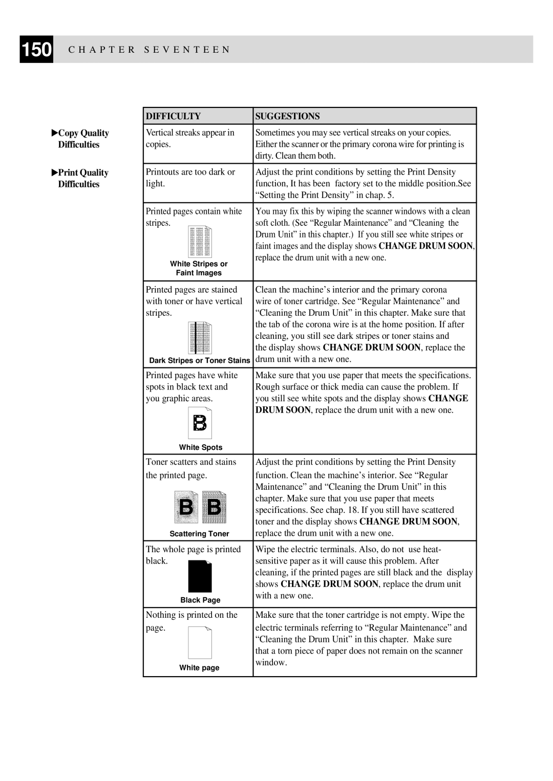 Brother MFC-9550 manual Copy Quality Difficulties Print Quality 