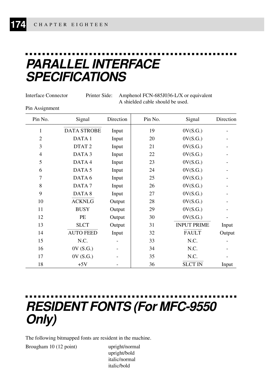 Brother manual Parallel Interface Specifications, Resident Fonts For MFC-9550 Only 