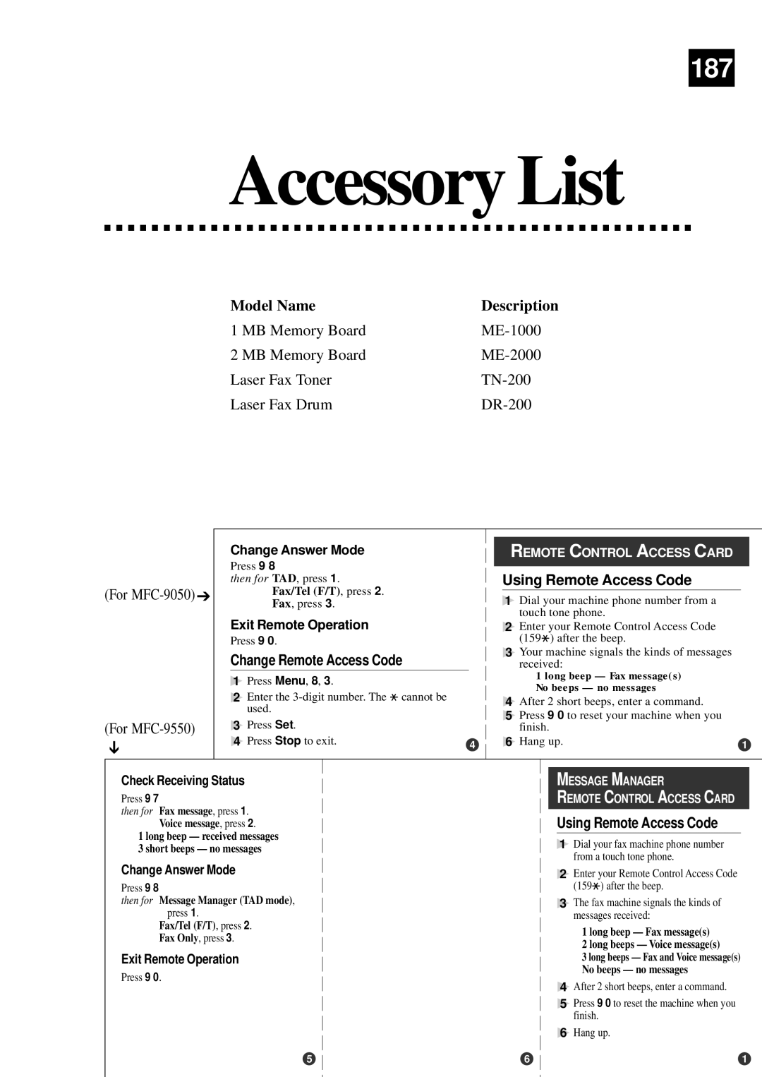 Brother MFC-9550 manual Accessory List, Model Name 