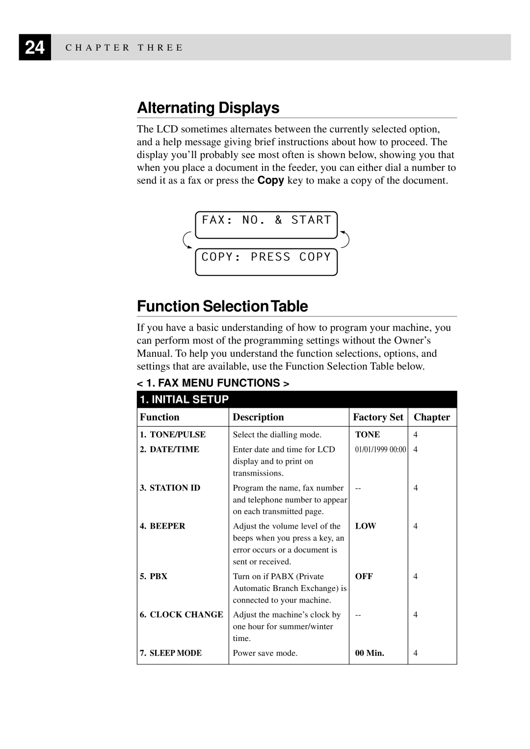 Brother MFC-9550 manual Alternating Displays, Function Selection Table, FAX NO. & Start Copy Press Copy 