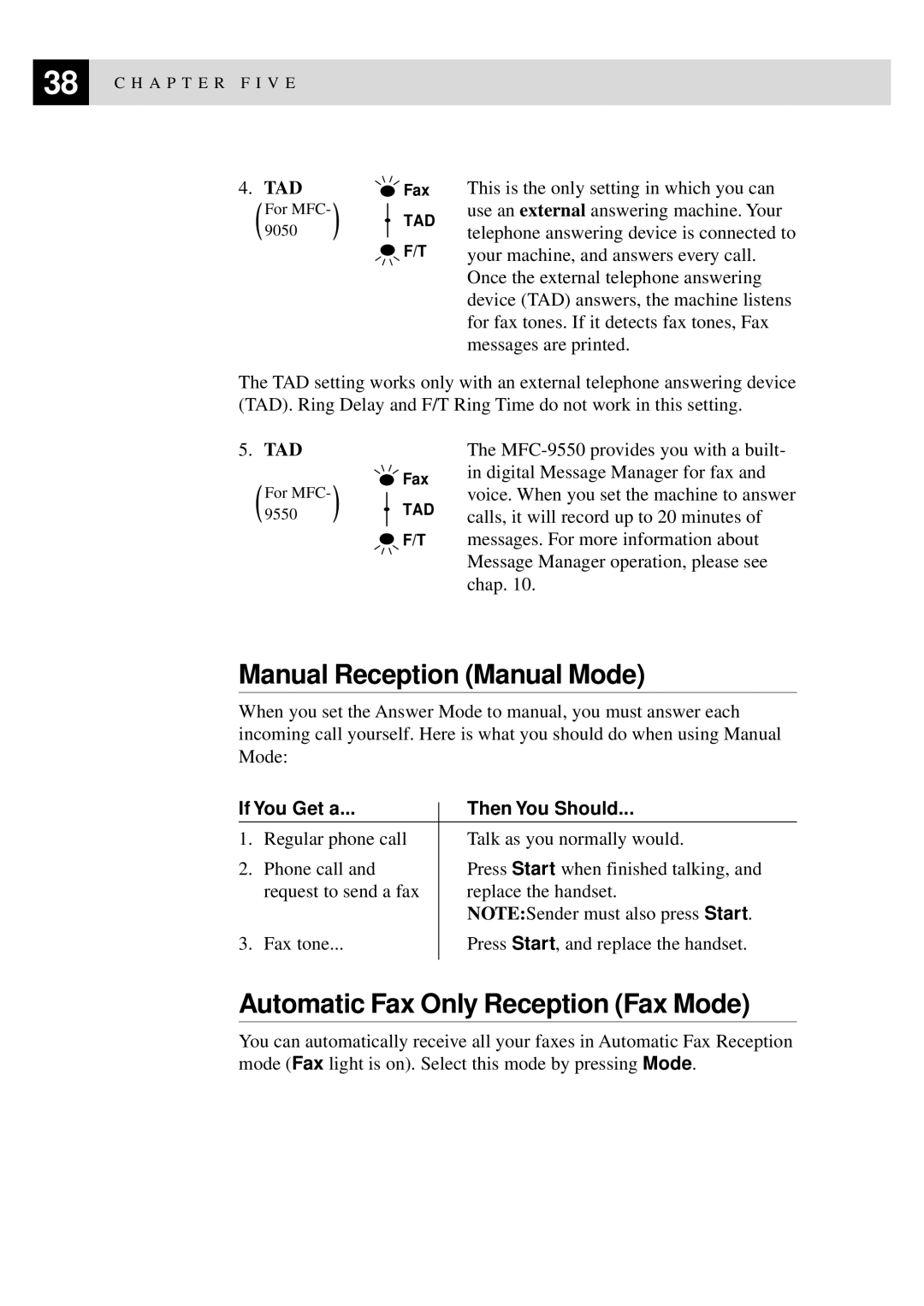 Brother MFC-9550 manual Manual Reception Manual Mode, Automatic Fax Only Reception Fax Mode, Tad 