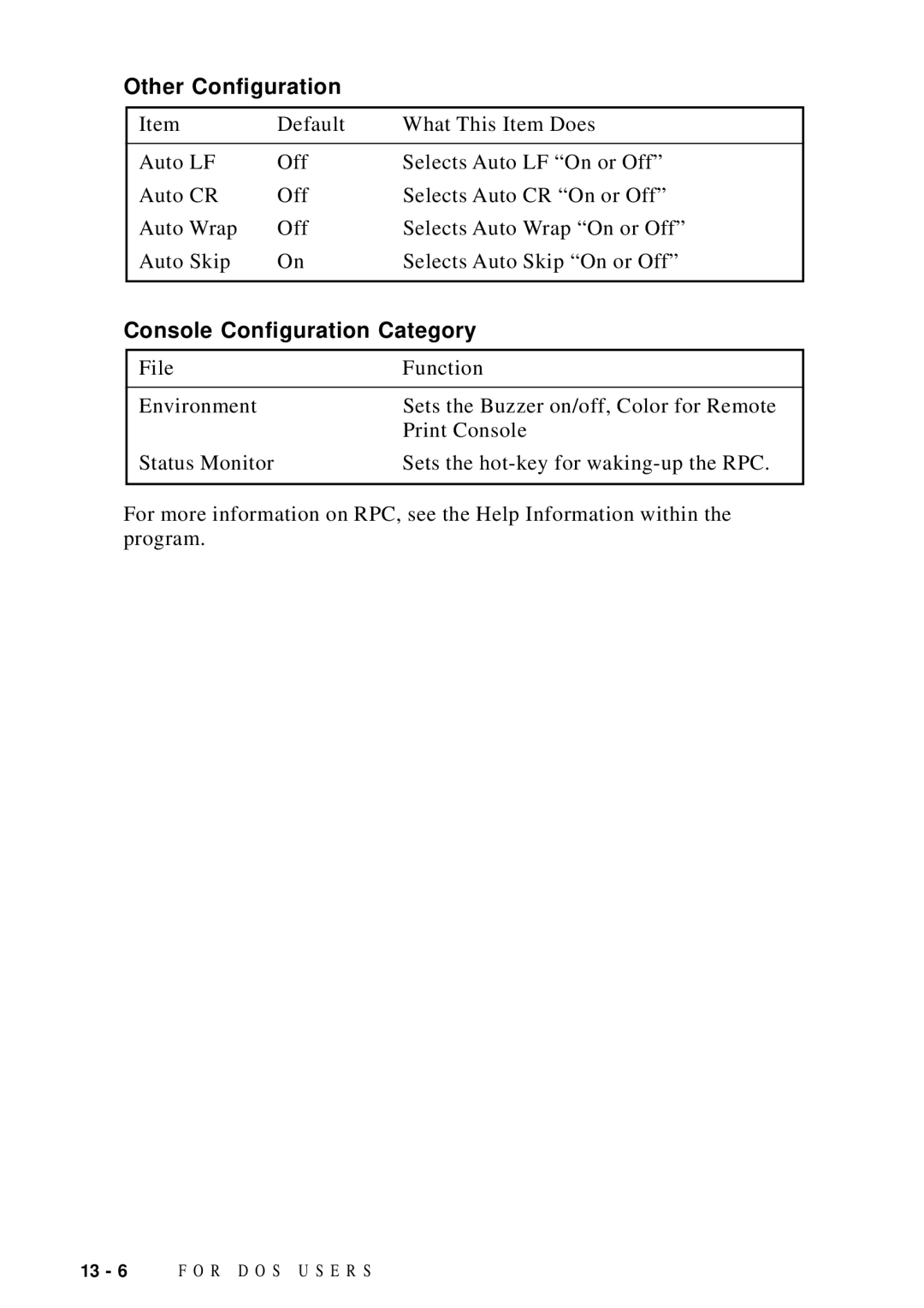 Brother MFC 9600 owner manual Other Configuration, Console Configuration Category 