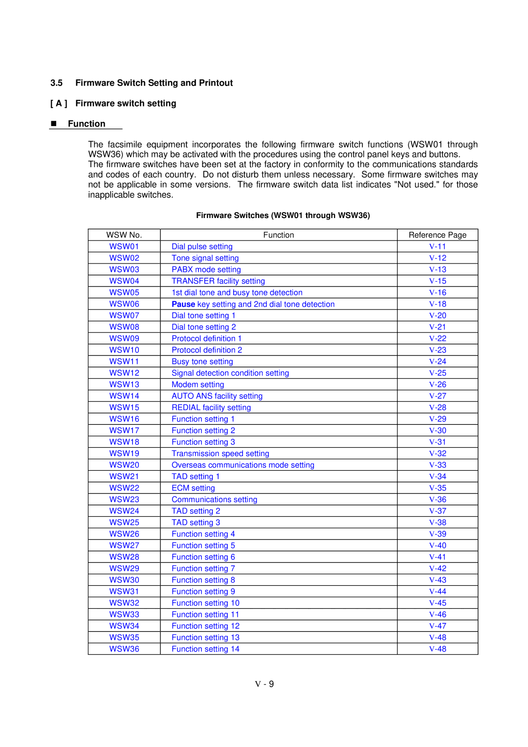 Brother MFC-970MC, FAX-931, FAX-921 service manual Firmware Switches WSW01 through WSW36 