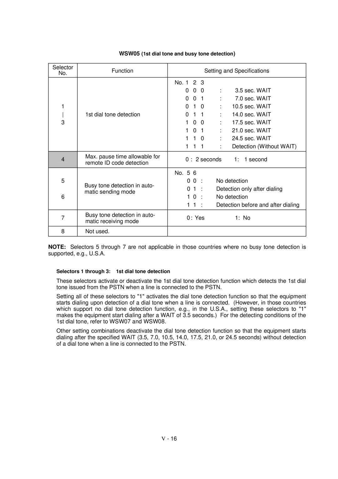 Brother FAX-931, MFC-970MC, FAX-921 service manual WSW05 1st dial tone and busy tone detection 