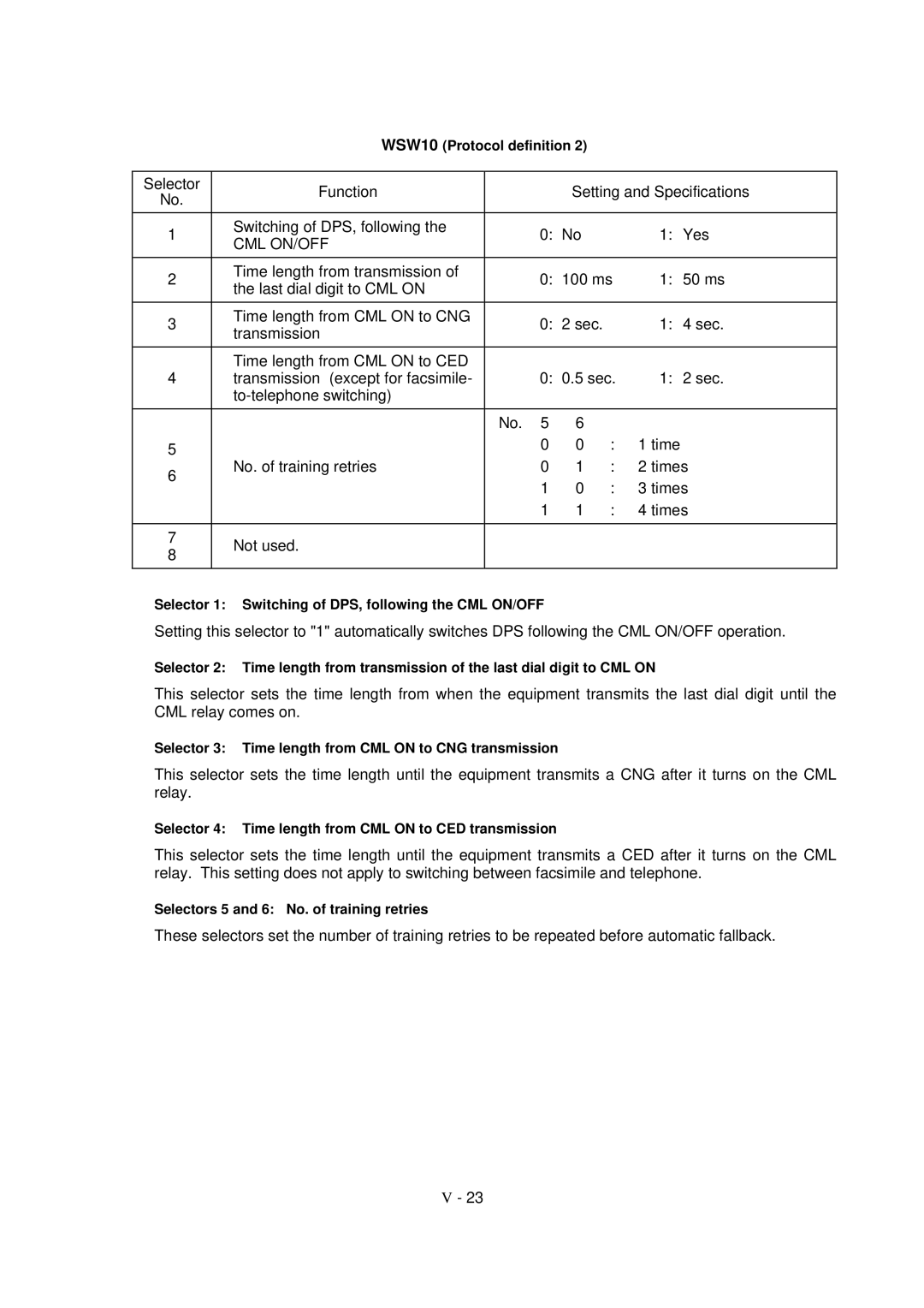 Brother FAX-921, MFC-970MC, FAX-931 service manual Cml On/Off 