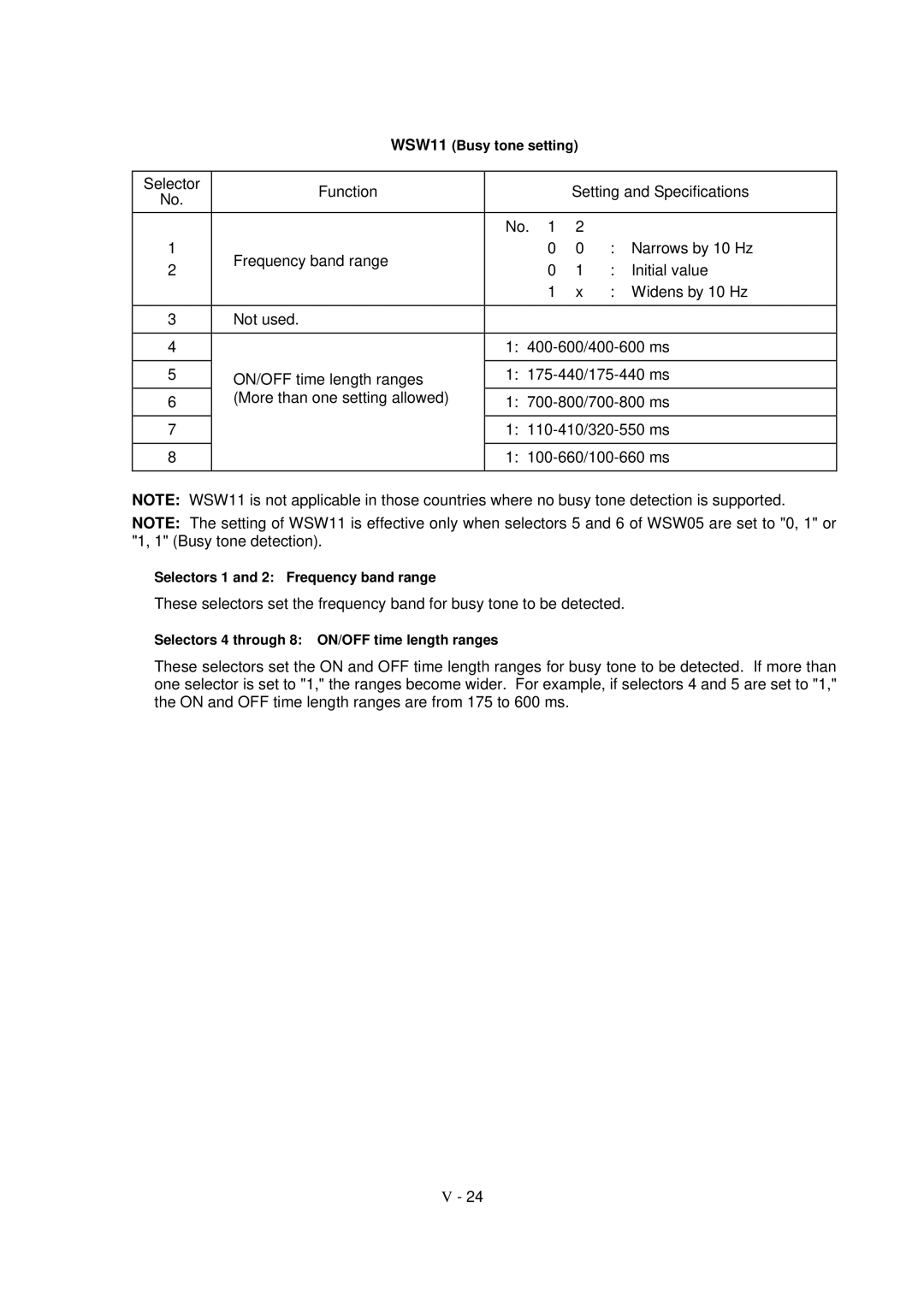 Brother MFC-970MC, FAX-931, FAX-921 service manual WSW11 Busy tone setting 