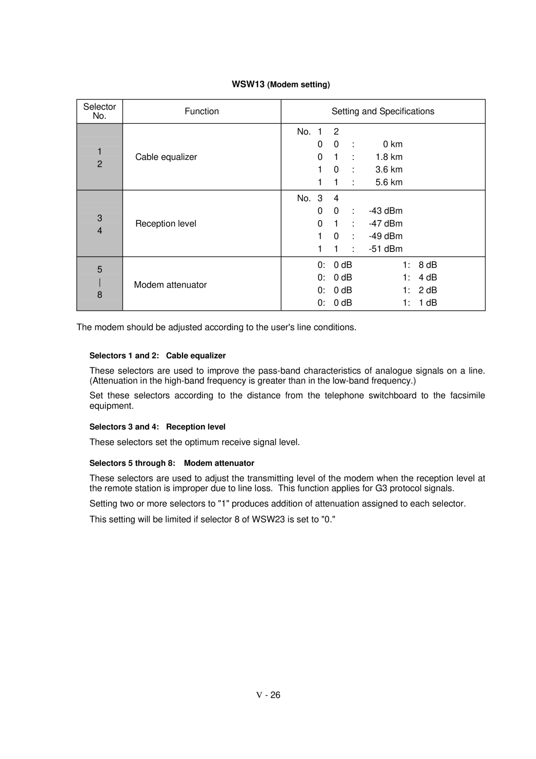 Brother FAX-921, MFC-970MC, FAX-931 service manual These selectors set the optimum receive signal level 