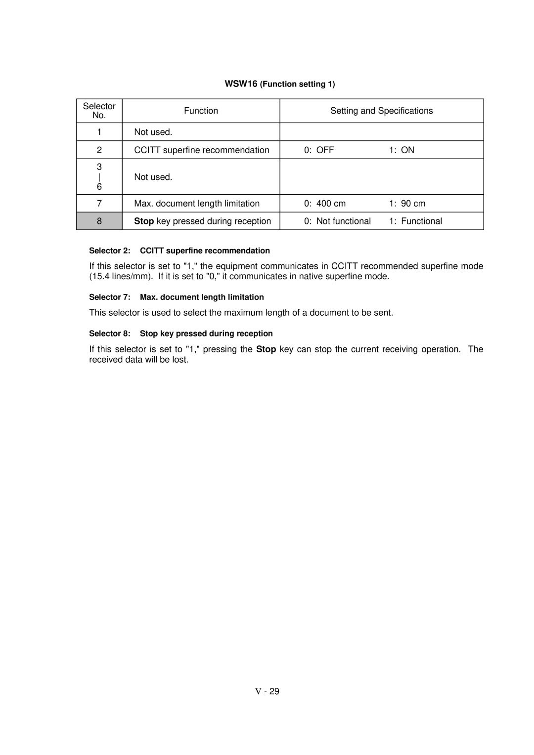 Brother FAX-921, MFC-970MC, FAX-931 service manual WSW16 Function setting 