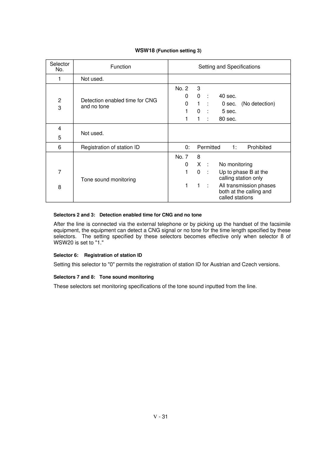 Brother FAX-931, MFC-970MC, FAX-921 service manual No tone 