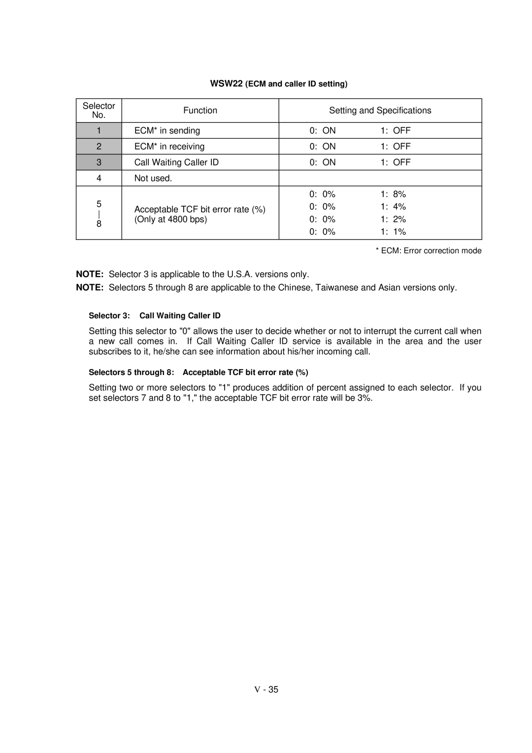 Brother FAX-921, MFC-970MC, FAX-931 service manual WSW22 ECM and caller ID setting 