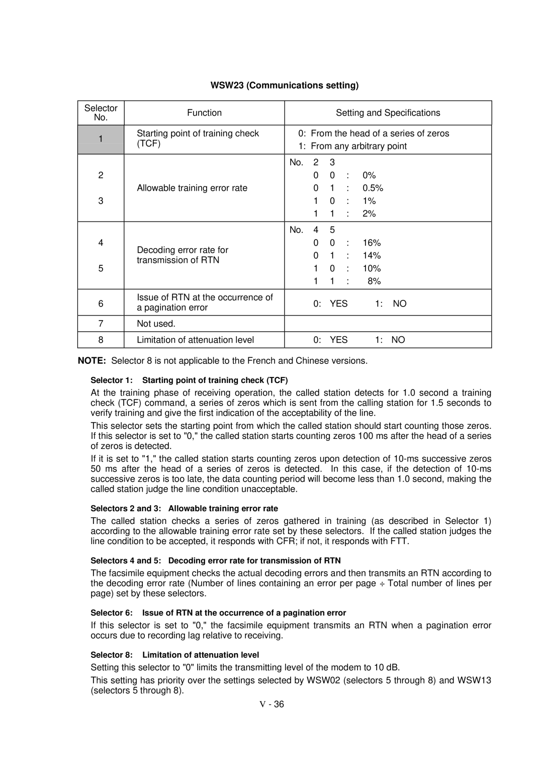 Brother MFC-970MC, FAX-931, FAX-921 service manual WSW23 Communications setting, Tcf 