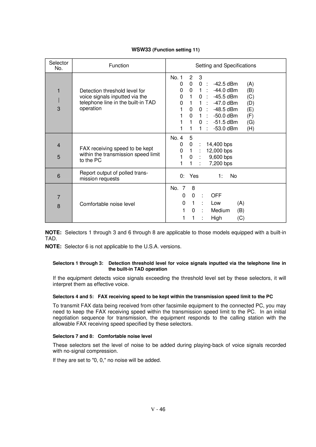 Brother FAX-931, MFC-970MC, FAX-921 service manual Low Comfortable noise level Medium High 