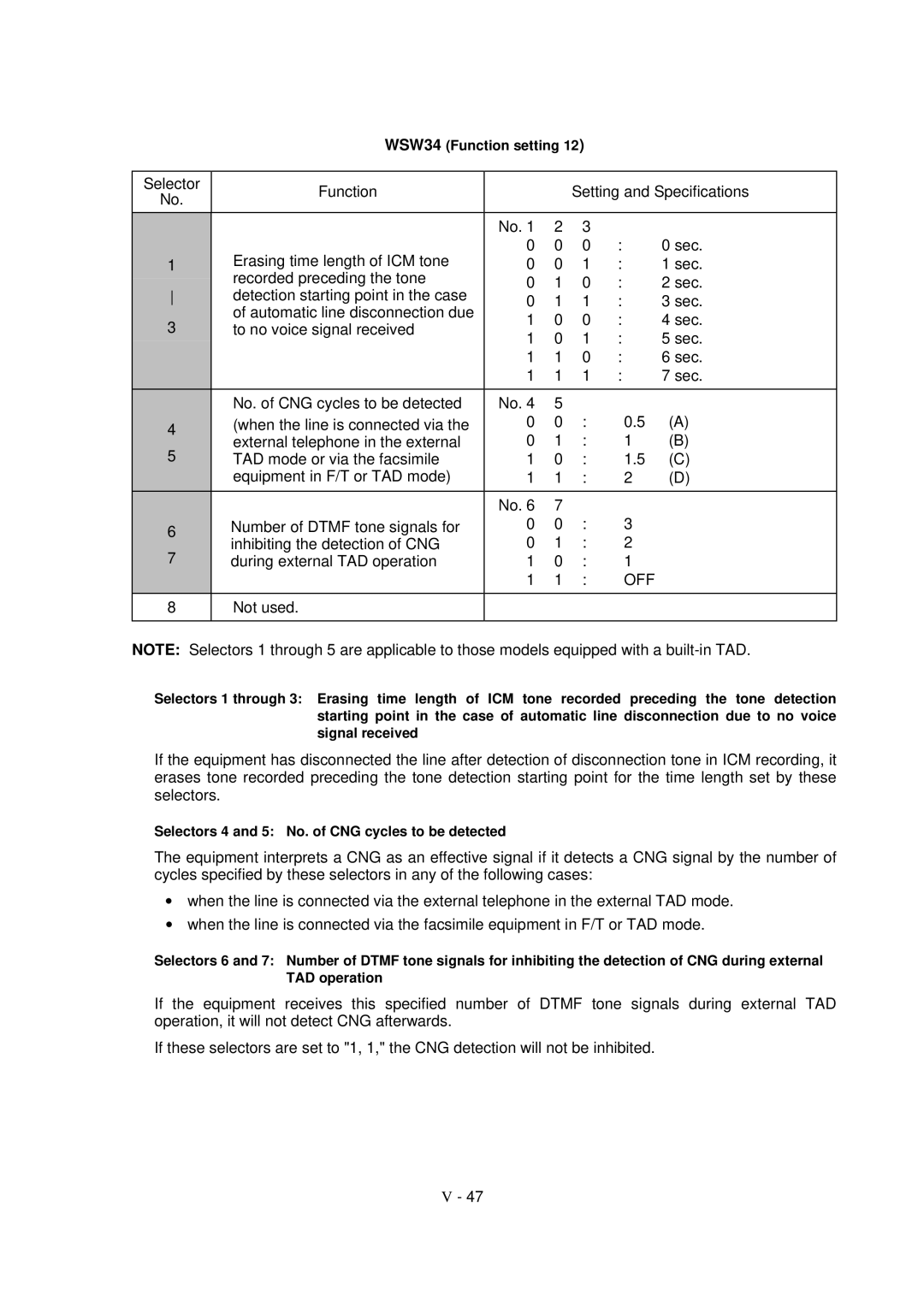 Brother FAX-921, MFC-970MC, FAX-931 service manual WSW34 Function setting 