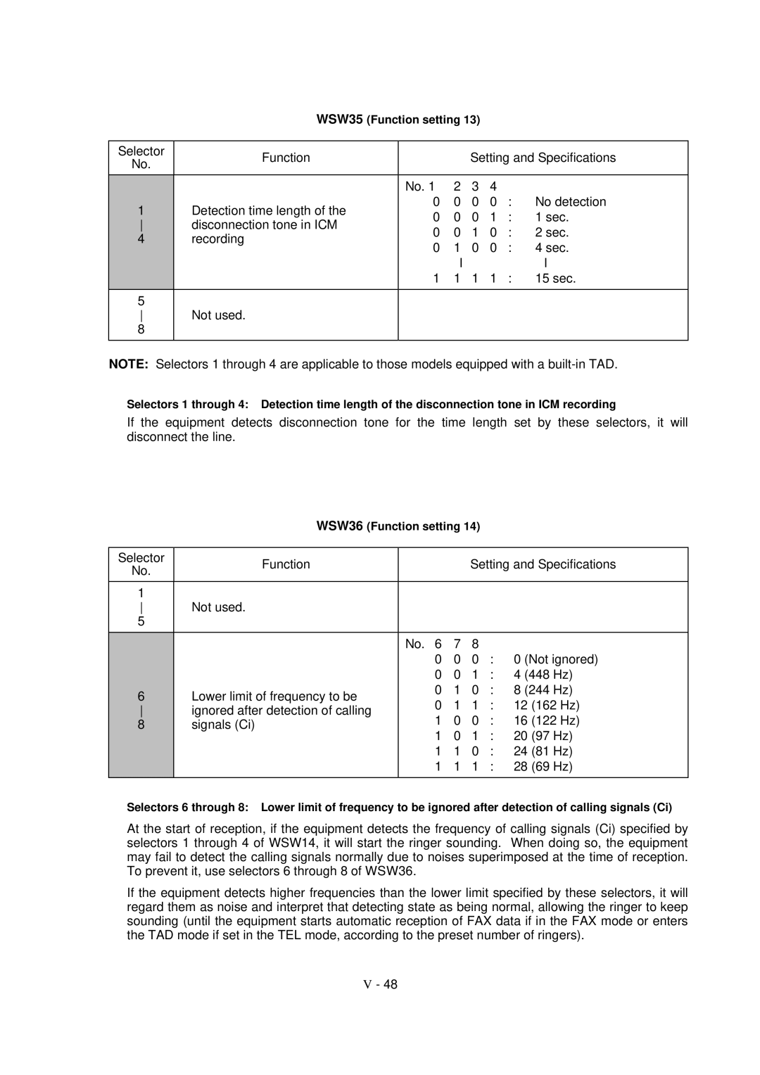 Brother MFC-970MC, FAX-931, FAX-921 service manual WSW35 Function setting 