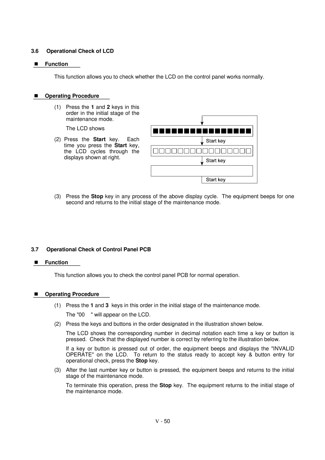 Brother FAX-921, MFC-970MC, FAX-931 Operational Check of LCD Function, Operational Check of Control Panel PCB Function 