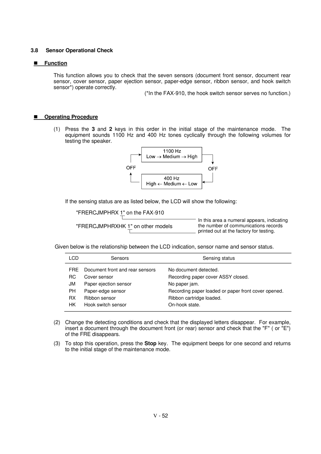 Brother FAX-931, MFC-970MC, FAX-921 service manual Sensor Operational Check Function, Fre 