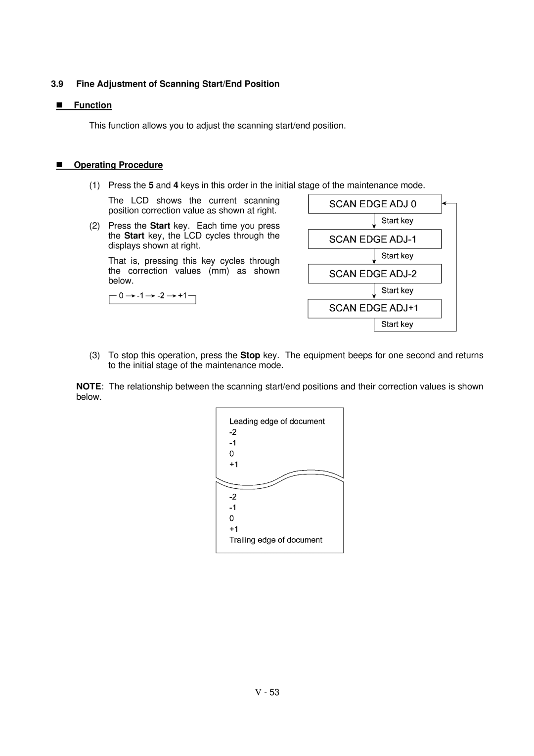 Brother FAX-921, MFC-970MC, FAX-931 service manual Fine Adjustment of Scanning Start/End Position Function 