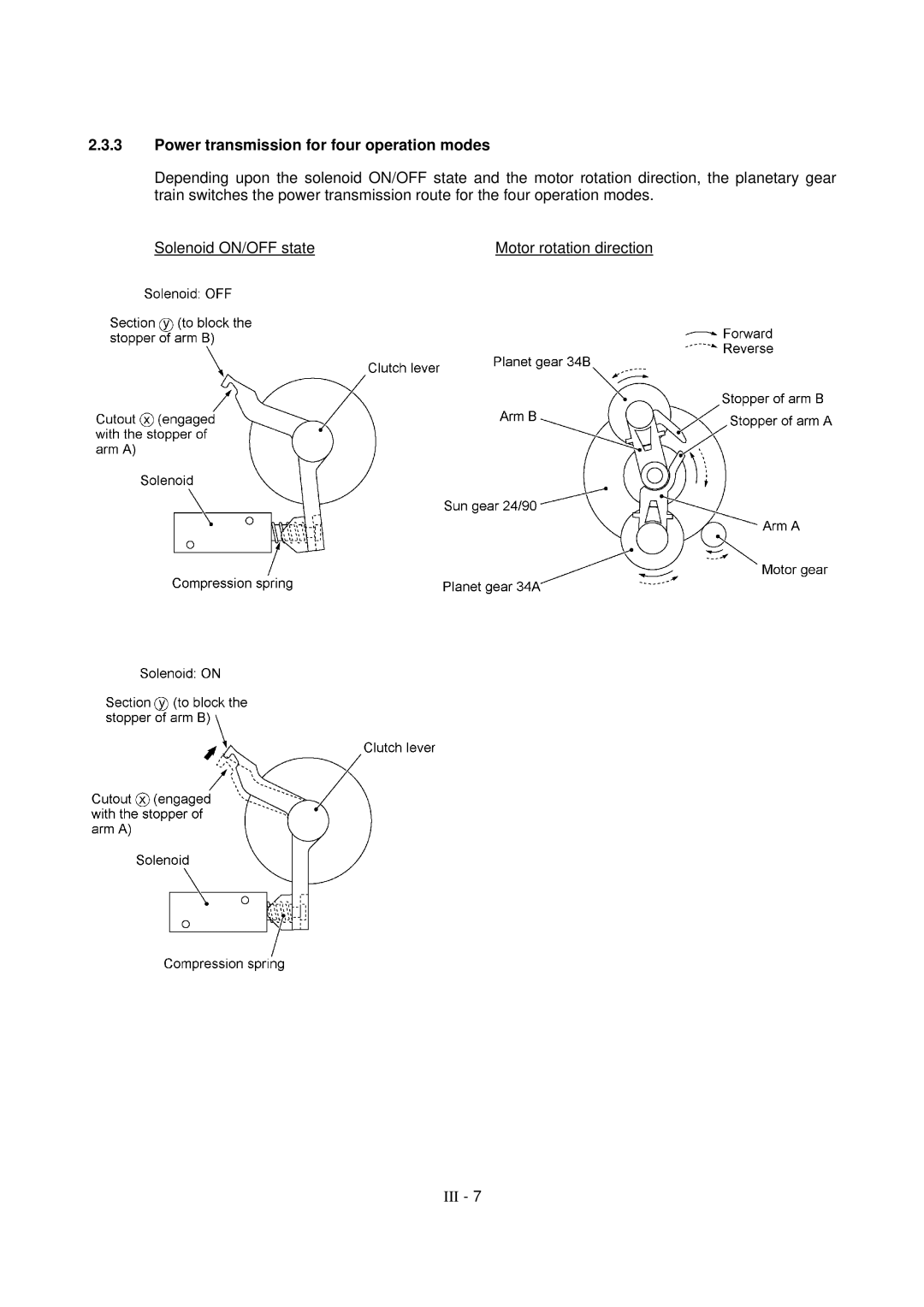 Brother FAX-921, MFC-970MC, FAX-931 service manual Power transmission for four operation modes 