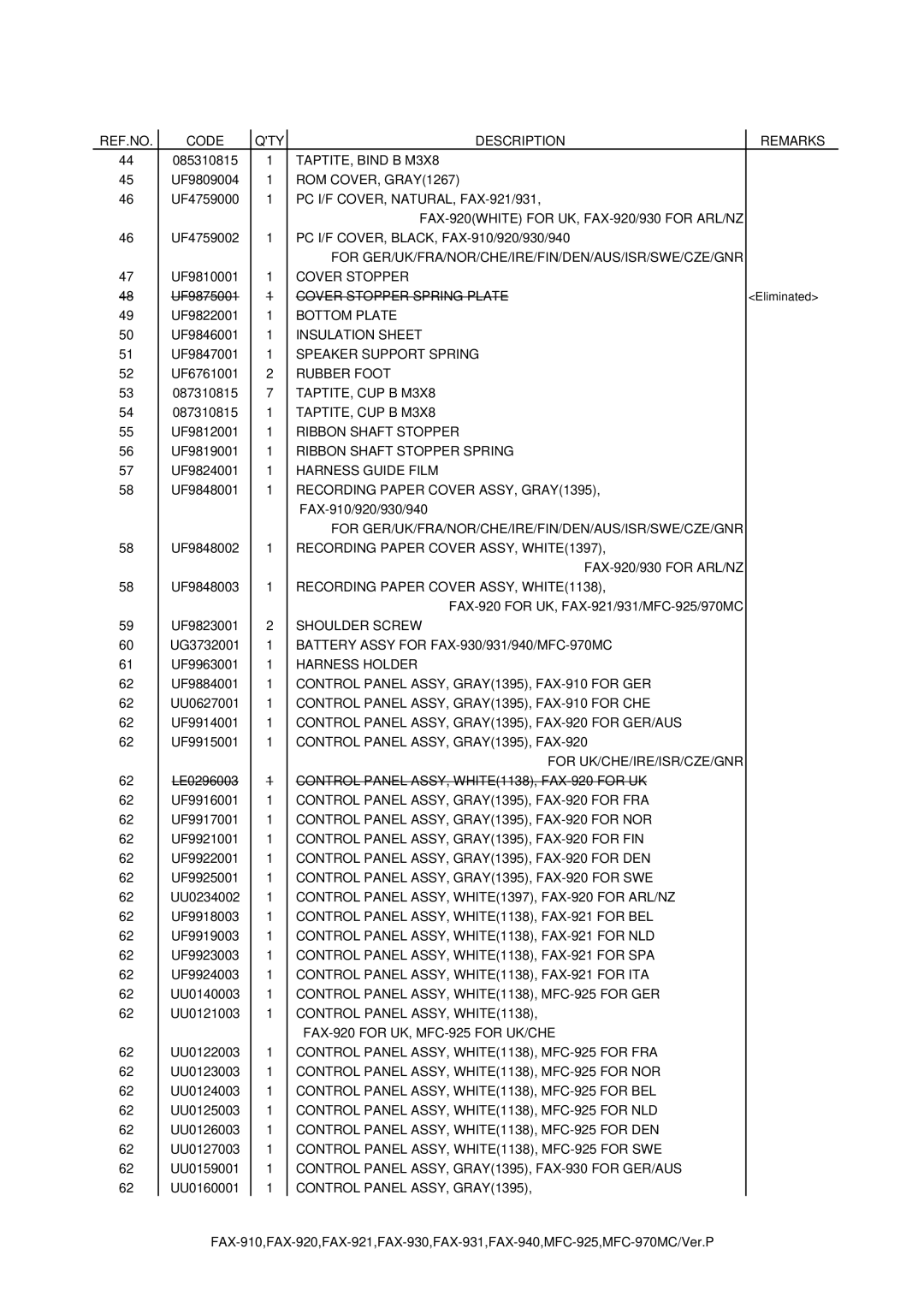 Brother MFC-970MC, FAX-931, FAX-921 service manual ROM COVER, GRAY1267 