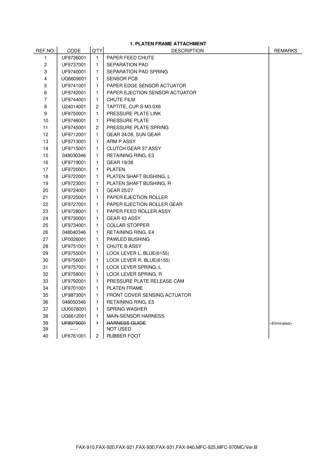 Brother FAX-931, MFC-970MC, FAX-921 service manual REF.NO Code QTY Description 