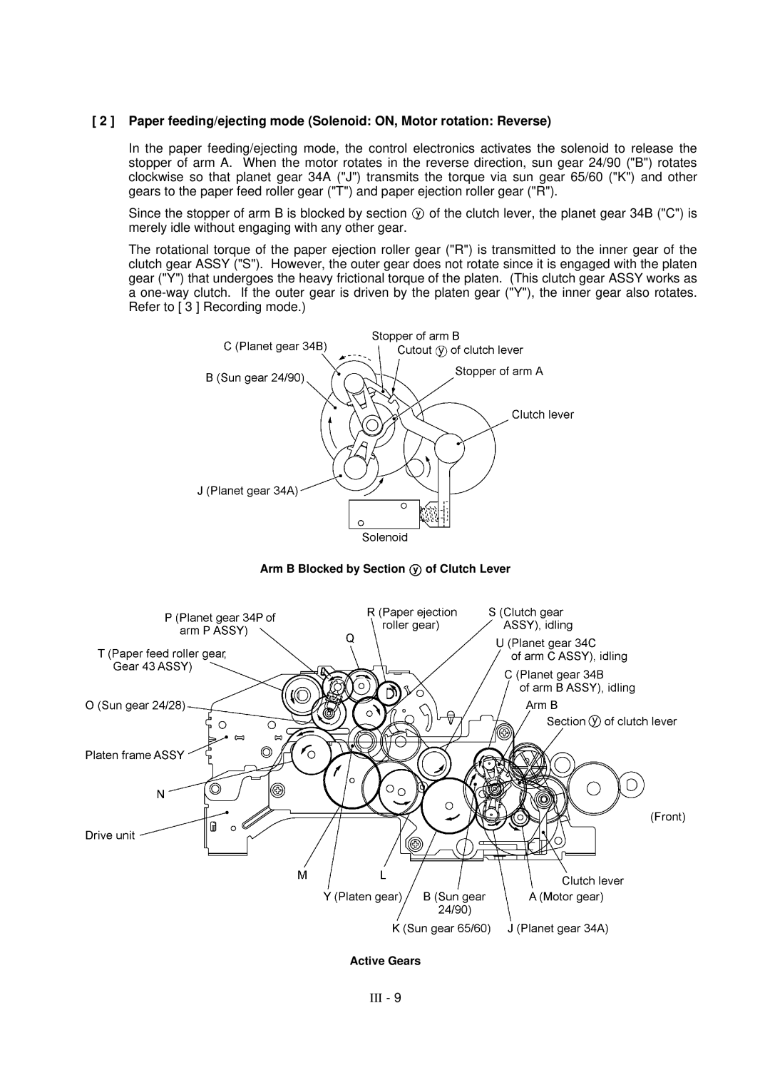 Brother FAX-931, MFC-970MC, FAX-921 service manual Arm B Blocked by Section of Clutch Lever Active Gears 