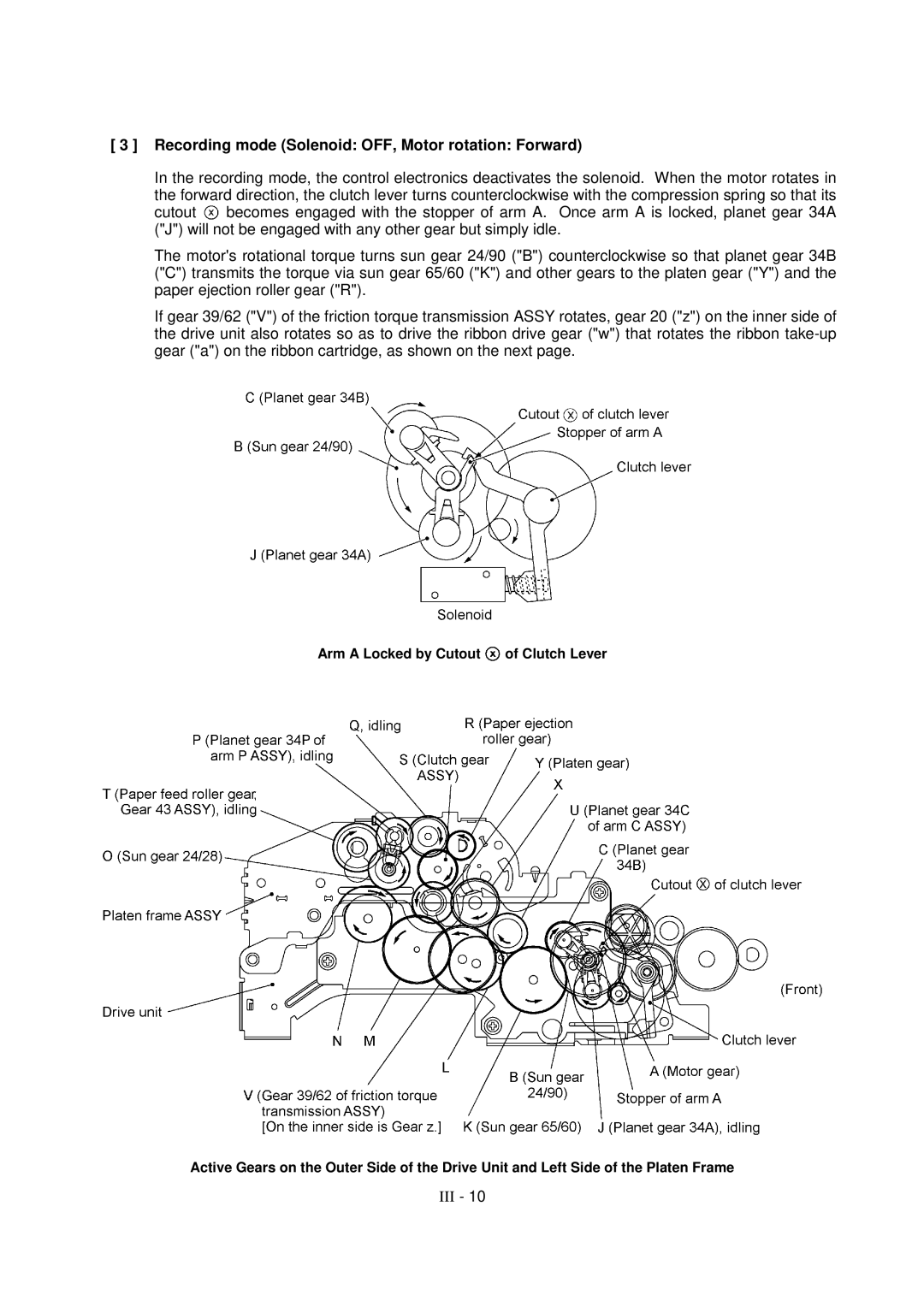 Brother FAX-921, MFC-970MC, FAX-931 service manual Recording mode Solenoid OFF, Motor rotation Forward 