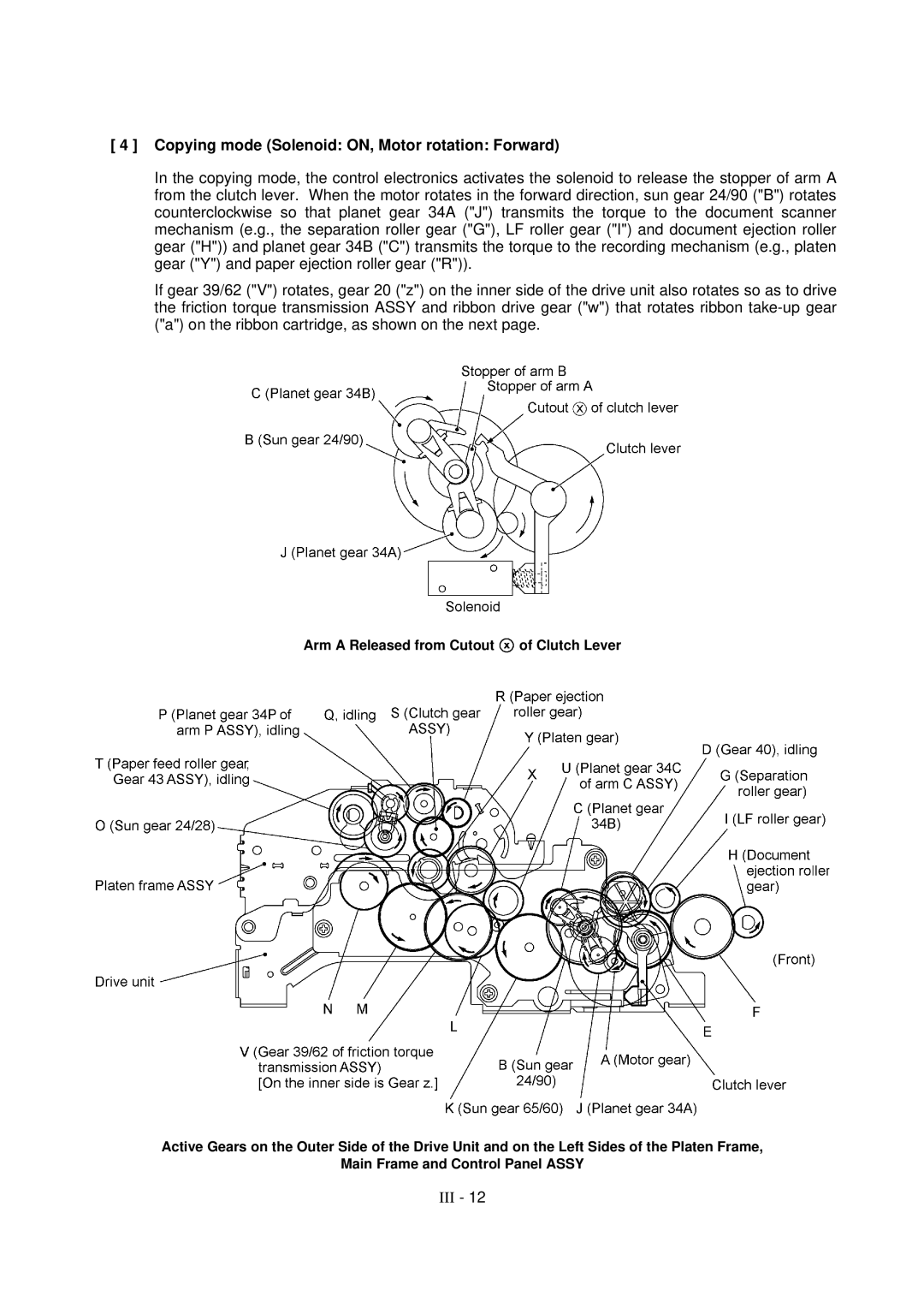 Brother FAX-931, MFC-970MC, FAX-921 service manual Copying mode Solenoid ON, Motor rotation Forward 