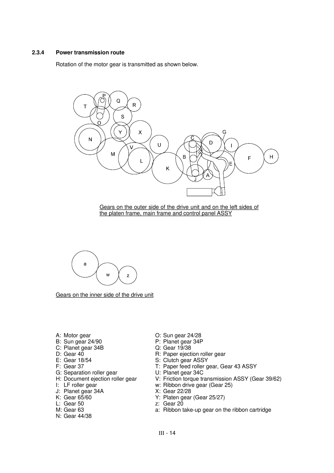 Brother MFC-970MC, FAX-931, FAX-921 service manual Power transmission route 