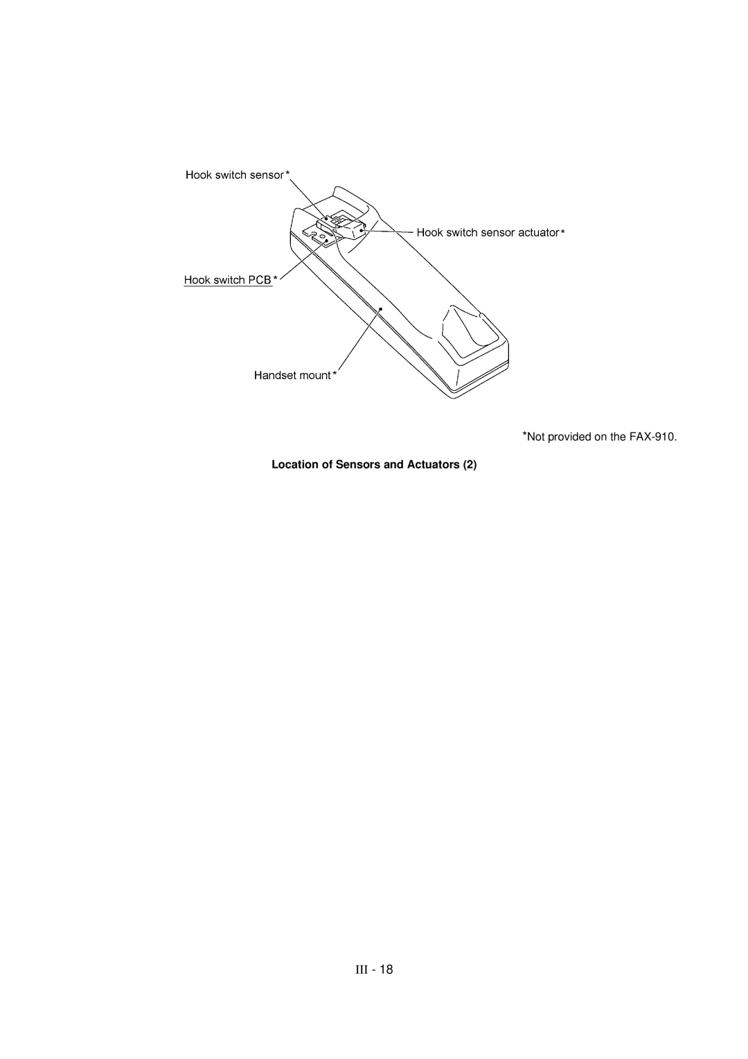 Brother FAX-931, MFC-970MC, FAX-921 service manual Iii 