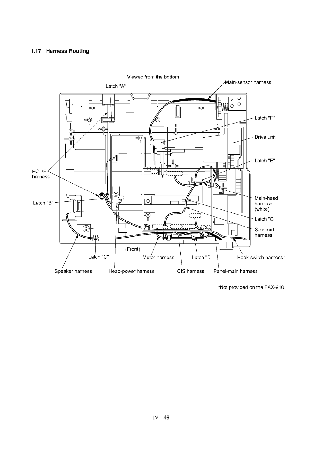 Brother FAX-921, MFC-970MC, FAX-931 service manual Harness Routing 