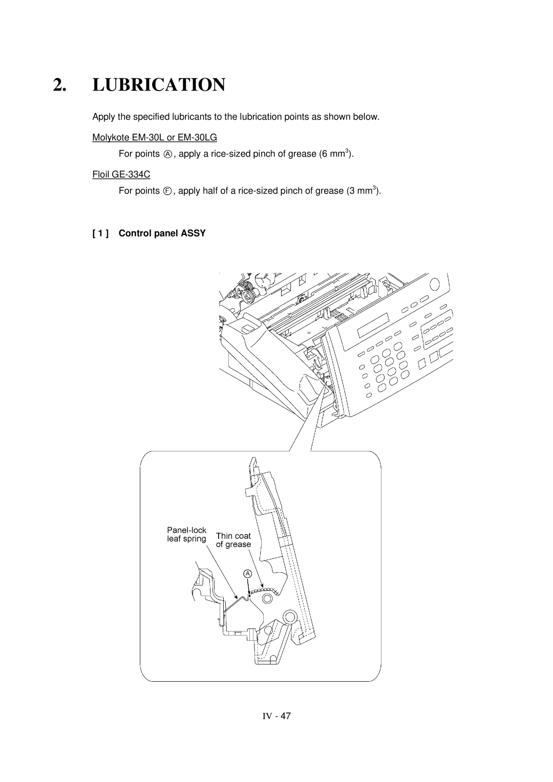 Brother MFC-970MC, FAX-931, FAX-921 service manual Lubrication 