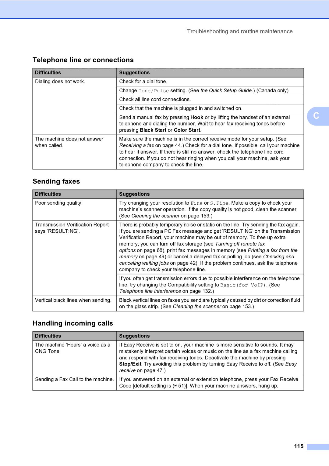 Brother MFC-9840CDW manual Telephone line or connections, Sending faxes, Handling incoming calls, 115 