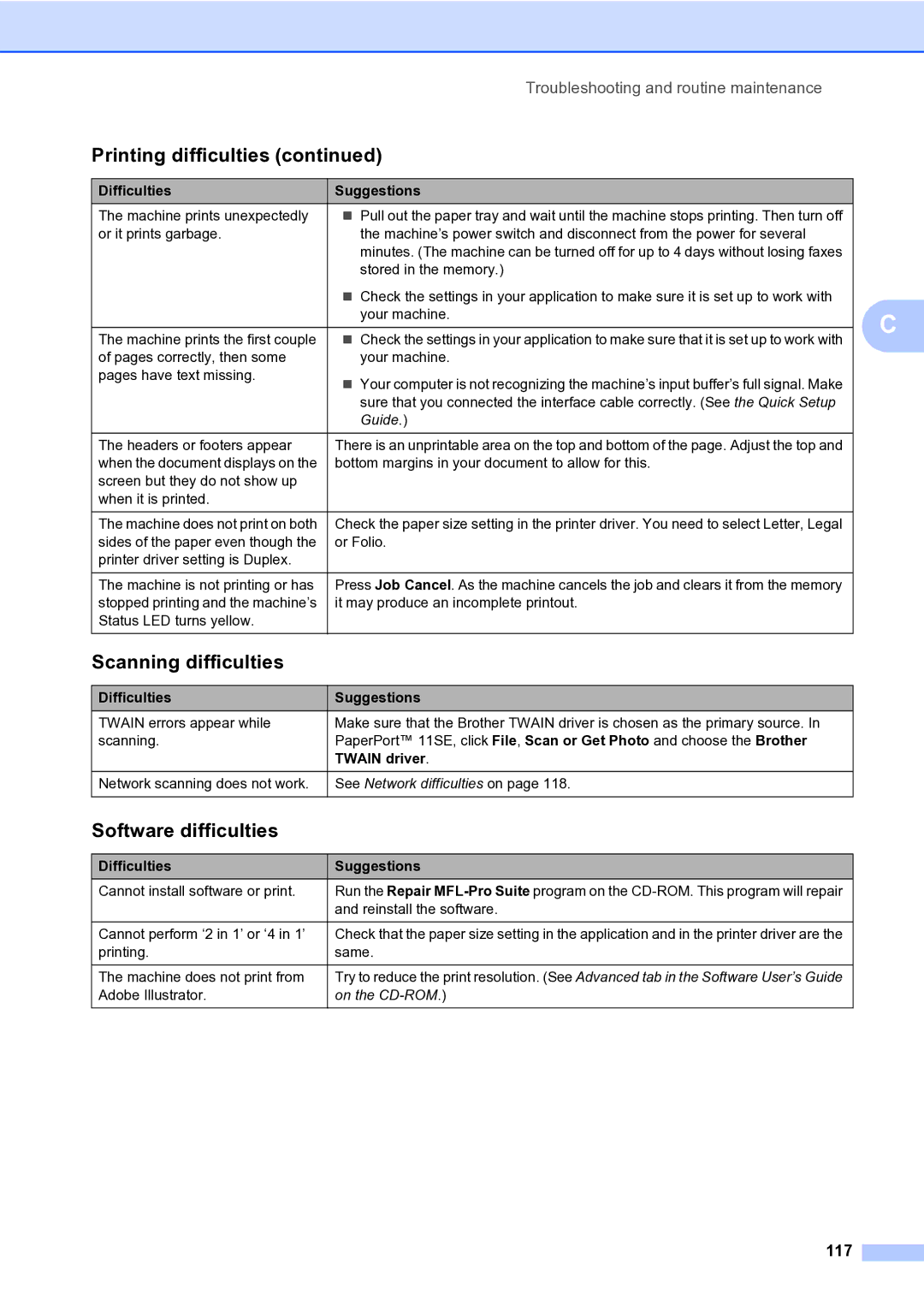 Brother MFC-9840CDW manual Scanning difficulties, Software difficulties, 117 