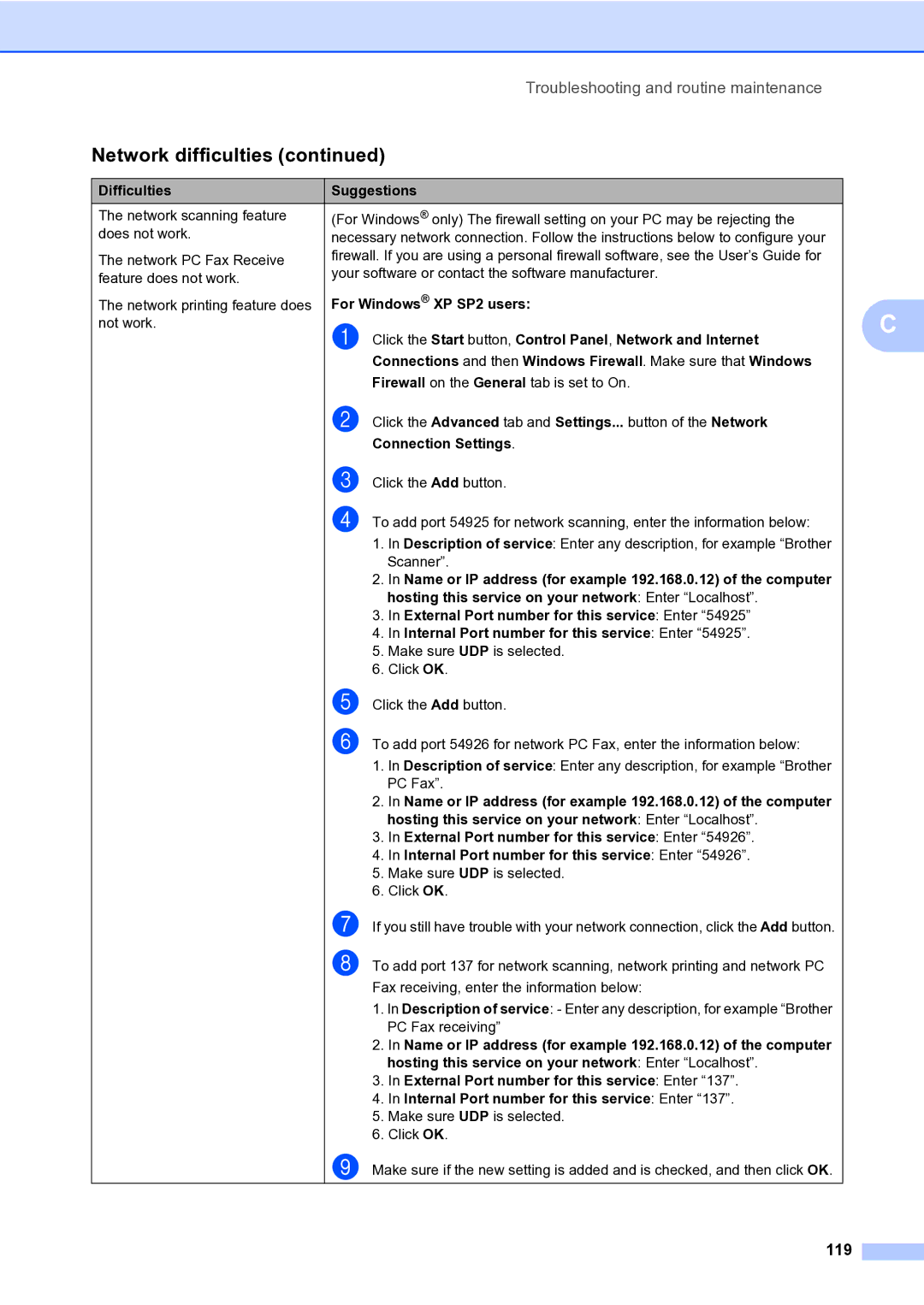 Brother MFC-9840CDW manual Network difficulties, 119 