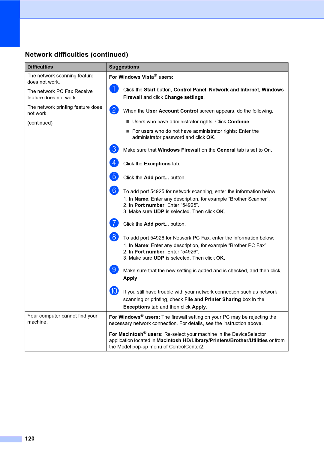 Brother MFC-9840CDW manual 120, Firewall and click Change settings 