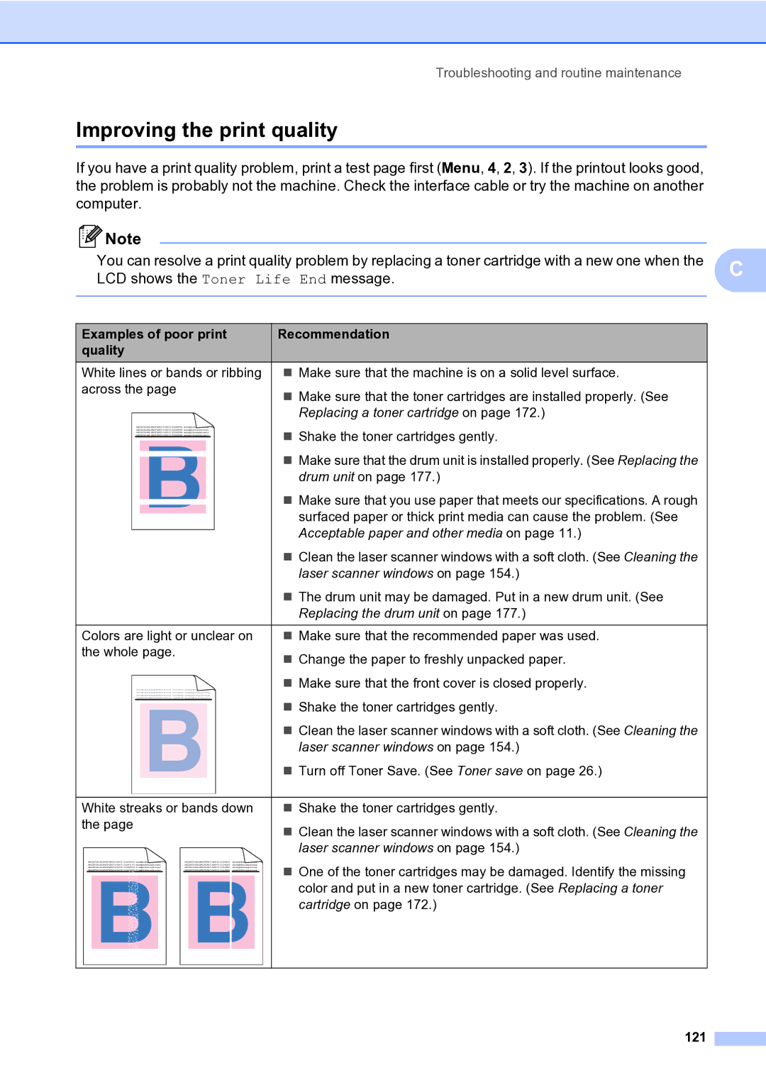 Brother MFC-9840CDW manual Improving the print quality, Examples of poor print Recommendation Quality, 121 