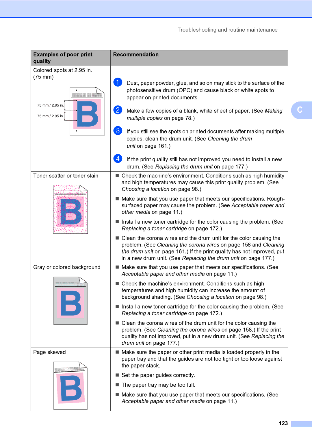 Brother MFC-9840CDW manual Examples of poor print quality, 123 