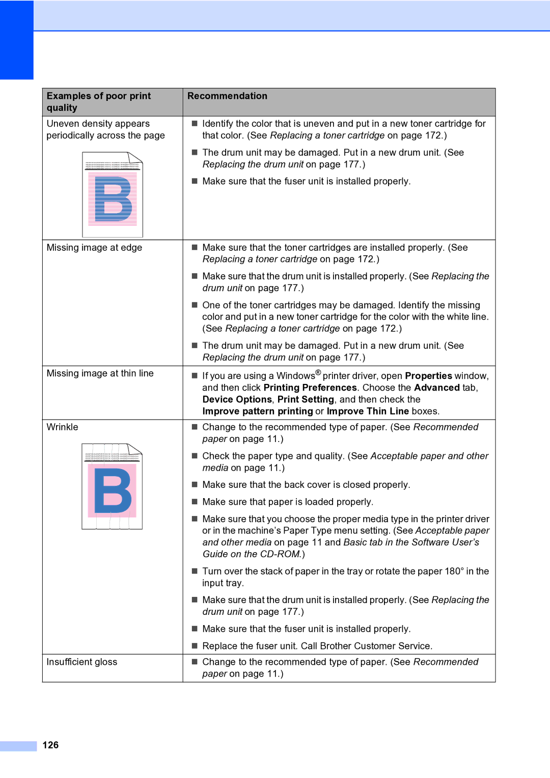 Brother MFC-9840CDW Device Options, Print Setting, and then check, Improve pattern printing or Improve Thin Line boxes 