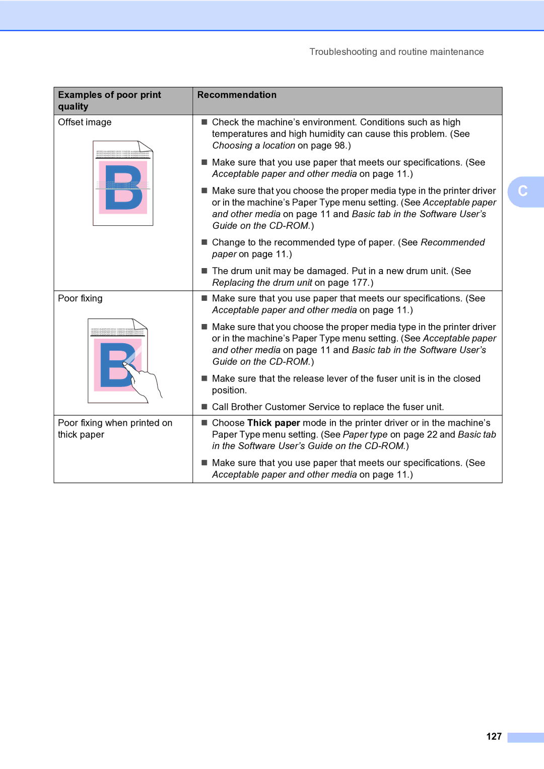 Brother MFC-9840CDW manual Choosing a location on, 127 