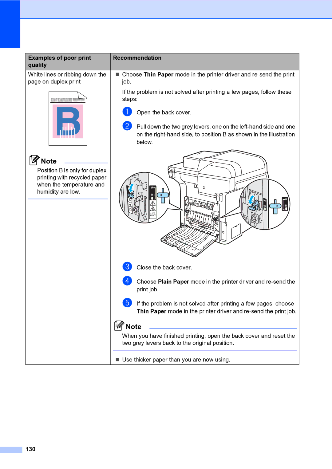 Brother MFC-9840CDW manual Steps, 130 