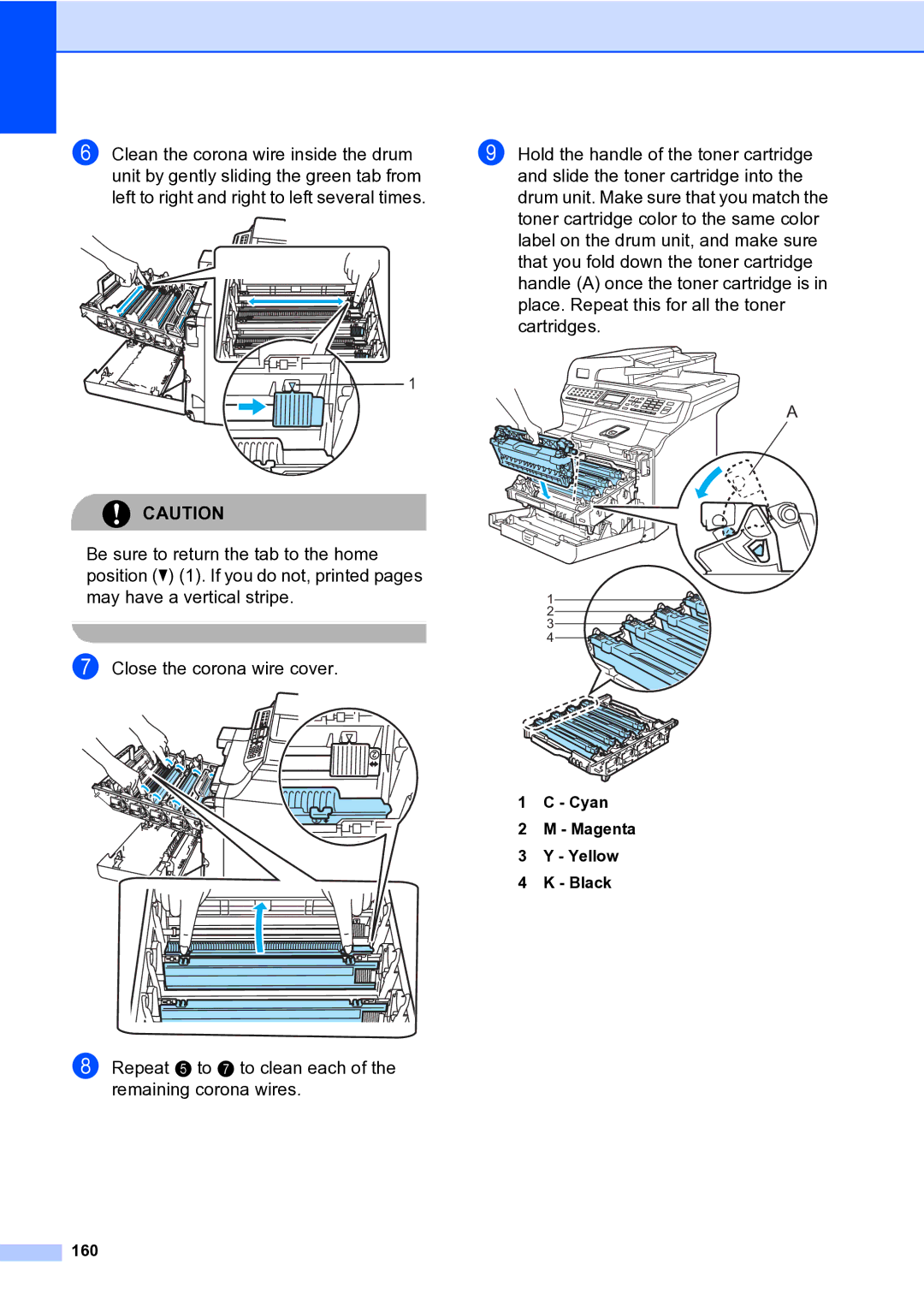 Brother MFC-9840CDW manual Cyan Magenta Yellow Black, 160 