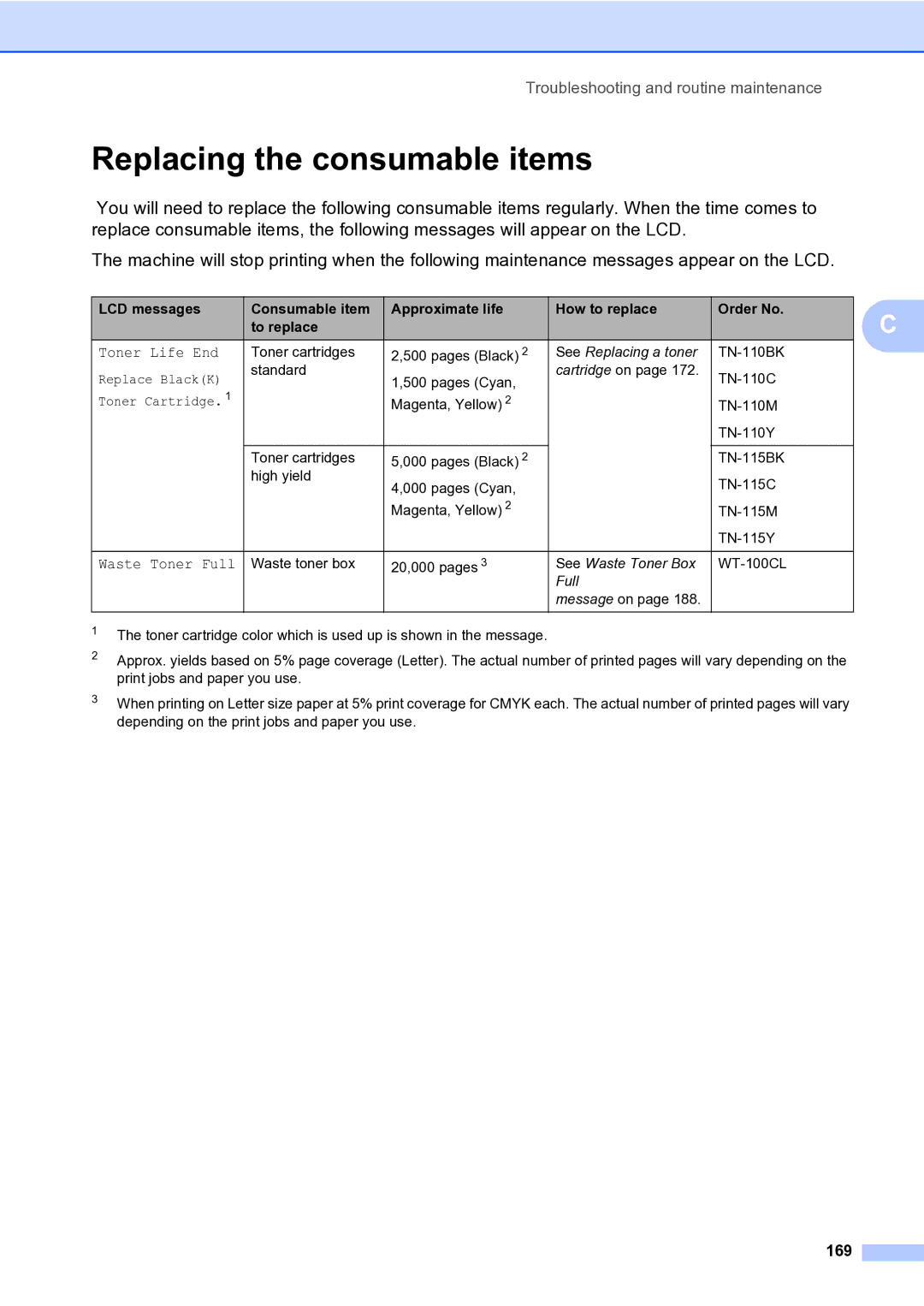 Brother MFC-9840CDW manual Replacing the consumable items, 169 